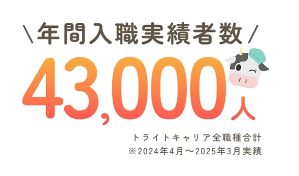 年間入職実績者数43,000人